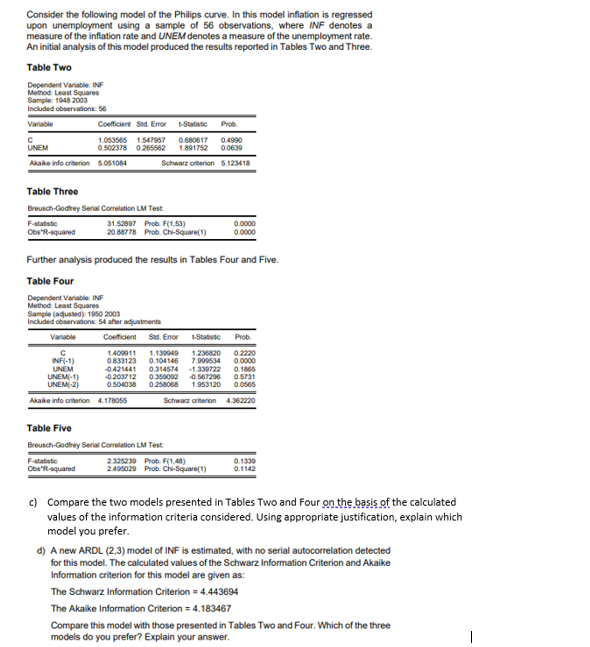 Consider the following model of the Philips curve. In this model inflation is regressed
upon unemployment using a sample of 56 observations, where INF denotes a
measure of the inflation rate and UNEM denotes a measure of the unemployment rate.
An initial analysis of this model produced the results reported in Tables Two and Three.
Table Two
Dependent Variable: INF
Method: Least Squares
Sample: 1948 2003
Included observations: 56
Coeficient Sid. Emor -Statistic Prob.
Variable
UNEM
1.053565 1.547957 0.680617 0.4990
0.502378 0.265562 1.891752 00639
Schwarz criterion 5.123418
Akaike info criterion 5051084
Table Three
Breusch-Godtrey Serial Correlation LM Test
Fatatistic
Obs'R-squared
31.52897 Prob. F(1,53)
20.88778 Prob. Chi-Square(1)
0.0000
0.0000
Further analysis produced the results in Tables Four and Five.
Table Four
Dependent Variable: INF
Method: Least Squares
Sample (aqusted) 1950 2003
Included observations: 54 afer adjustments
Variable
Coefficient Sid. Emor
-Statistie
Prob.
INF(-1)
UNEM
UNEM-1)
UNEM-2)
1.409011
0833123
0.421441
0203712
1.139049 1.236820
0.104146 7.900534
0.314574 1.339722
0.350092
0.2220
0.0000
0.1865
0.5731
0.0565
0.567296
0.504038
0258068
1.953120
Akake info criterion 4.178055
Schwarz oriterion 4362220
Table Five
Breusch-Godtey Serial Correlation LM Test
Fatatstie
Obs"R-aquared
2325230 Prob. F(1,48)
2495029 Prob. Ch-Square(1)
0.1330
0.1142
c) Compare the two models presented in Tables Two and Four on the basis of the calculated
values of the information criteria considered. Using appropriate justification, explain which
model you prefer.
d) A new ARDL (2,3) model of INF is estimated, with no serial autocorrelation detected
for this model. The calculated values of the Schwarz Information Criterion and Akaike
Information criterion for this model are given as:
The Schwarz Information Criterion = 4.443694
The Akaike Information Criterion = 4.183467
Compare this model with those presented in Tables Two and Four. Which of the three
models do you prefer? Explain your answer.
