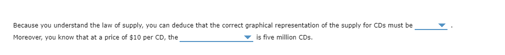 Because you understand the law of supply, you can deduce that the correct graphical representation of the supply for CDs must be
Moreover, you know that at a price of $10 per CD, the
v is five million CDs.
