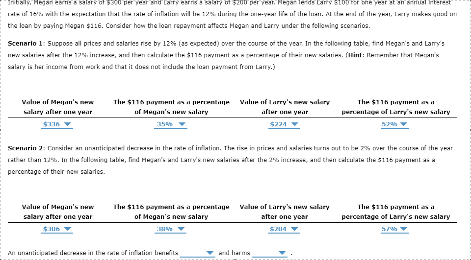 Initiálly, Mēgan earns a salary of $300 per year and Carry earns a salary of $200 per year. Megañ Tends Carry $100 for one year at an annual interest
rate of 16% with the expectation that the rate of inflation will be 12% during the one-year life of the loan. At the end of the year, Larry makes good on
the loan by paying Megan $116. Consider how the loan repayment affects Megan and Larry under the following scenarios.
Scenario 1: Suppose all prices and salaries rise by 12% (as expected) over the course of the year. In the following table, find Megan's and Larry's
new salaries after the 12% increase, and then calculate the $116 payment as a percentage of their new salaries. (Hint: Remember that Megan's
salary is her income from work and that it does not include the loan payment from Larry.)
Value of Megan's new
The $116 payment as a percentage Value of Larry's new salary
The $116 payment as a
salary after one year
of Megan's new salary
after one year
percentage of Larry's new salary
$336
35%
$224
52%
Scenario 2: Consider an unanticipated decrease in the rate of inflation. The rise in prices and salaries turns out to be 2% over the course of the year
rather than 12%. In the following table, find Megan's and Larry's new salaries after the 2% increase, and then calculate the $116 payment as a
percentage of their new salaries.
Value of Megan's new
The $116 payment as a percentage Value of Larry's new salary
The $116 payment as a
salary after one year
of Megan's new salary
after one year
percentage of Larry's new salary
$306
38%
$204
57%
An unanticipated decrease in the rate of inflation benefits
and harms
