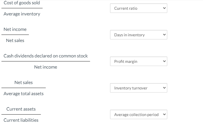 Cost of goods sold
Current ratio
Average inventory
Net income
Days in inventory
Net sales
Cash dividends declared on common stock
Profit margin
Net income
Net sales
Inventory turnover
Average total assets
Current assets
Average collection period v
Current liabilities
>
>
>
