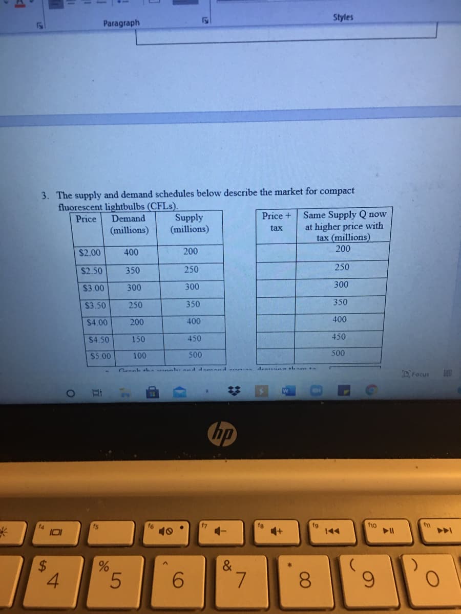 Styles
Paragraph
3. The supply and demand schedules below describe the market for compact
fluorescent lightbulbs (CFLS).
Price
Same Supply Q now
at higher price with
tax (millions)
200
Price +
Supply
(millions)
Demand
(millions)
tax
$2.00
400
200
$2.50
350
250
250
$3.00
300
300
300
$3.50
250
350
350
$4.00
200
400
400
$4.50
150
450
450
$5.00
100
500
500
Granh a alu n Ad m nd a nn
Ara n h
D Focus
hp
fg
144
fs
f6
fg
+1
f1o
14
4.
5.
6.
L.
8.
6.
立
%24
