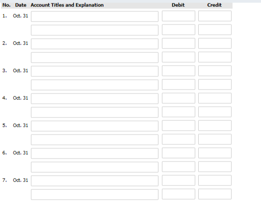 No. Date Account Titles and Explanation
Debit
Credit
1.
Oct. 31
2.
Oct. 31
3.
Oct. 31
4.
Oct. 31
5.
Oct. 31
6.
Oct. 31
7.
Oct. 31
