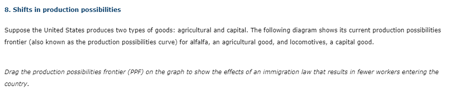 8. Shifts in production possibilities
Suppose the United States produces two types of goods: agricultural and capital. The following diagram shows its current production possibilities
frontier (also known as the production possibilities curve) for alfalfa, an agricultural good, and locomotives, a capital good.
Drag the production possibilities frontier (PPF) on the graph to show the effects of an immigration law that results in fewer workers entering the
country.
