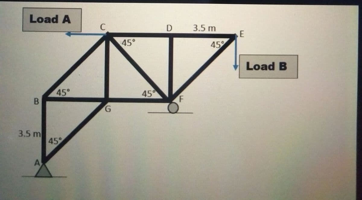 Load A
D 3.5 m
45°
45%
Load B
45°
45
3.5 m
45
A
