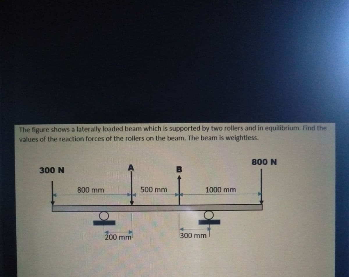 The figure shows a laterally loaded beam which is supported by two rollers and in equilibrium. Find the
values of the reaction forces of the rollers on the beam. The beam is weightless.
800 N
300 N
800 mm
500 mm
1000 mm
200 mm
1300 mm
