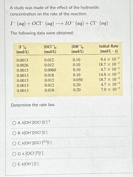 A study was made of the effect of the hydroxide
concentration on the rate of the reaction:
I- (aq) + OC (aq) IO (aq) + Cl(aq)
The following data were obtained:
[1]
(mol/L)
0.0013
0.0026
0.0013
0.0013
0.0013
0.0013
0.0013
[OCI-],
(mol/L)
0.012
0.012
0.0060
0.018
0.012
0.012
0.018
Determine the rate law.
O A. k[OH-][OCI][I]¹
O B. k[OH ][OCI][I]
O C. k[OH-][OC]0.5[1]
O D. K [OCI-]²[1]
O E. K[OH] [I]
[OH-]
(mol/L)
0.10
0.10
0.10
0.10
0.050
0.20
0.20
Initial Rate
(mol/Ls)
9.4 x 10-3
18.7 x 10-3
4.7 x 10-3
14.0 × 10-3
18.7 x
10-3
4.7 x 10-3
7.0 ×
10-³