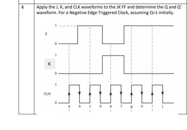 4
Apply the J, K, and CLK waveforms to the JK FF and determine the Q and Q
waveform. For a Negative Edge Triggered Clock, assuming Q=1 initially.
K
CLK
b c d e
9hi i
