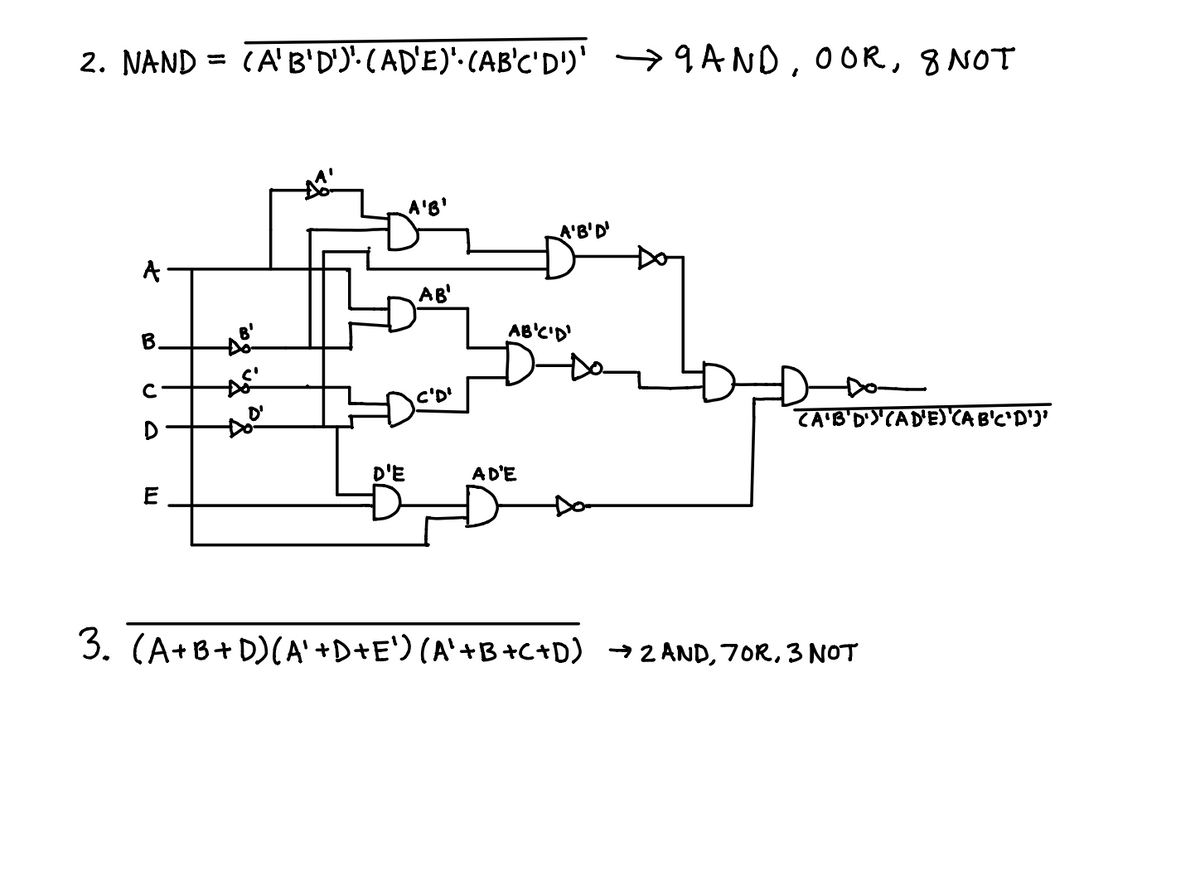 2. NAND = (A'B'D')'. (AD'E)'. (AB'c'D')' →9AND, OOR, 8 NOT
%3D
A'B'D'
AB'
B.
B'
AB'C'D'
C'D'
CA'B'D')'CAD'E)YA B'C'D')'
D'E
AD'E
E
3. (А+в+ D)(A'+D+E')(A'+B +c+D) >2 AND, 7OR, 3 NOT
