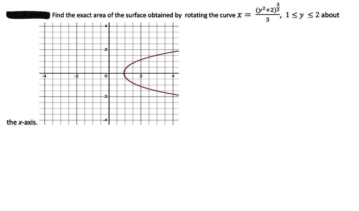 (y²+2)ž
2.3.(4 points Find the exact area of the surface obtained by rotating the curve X =
1<y <2 about
4-
-2
--2
--4
the x-axis.
