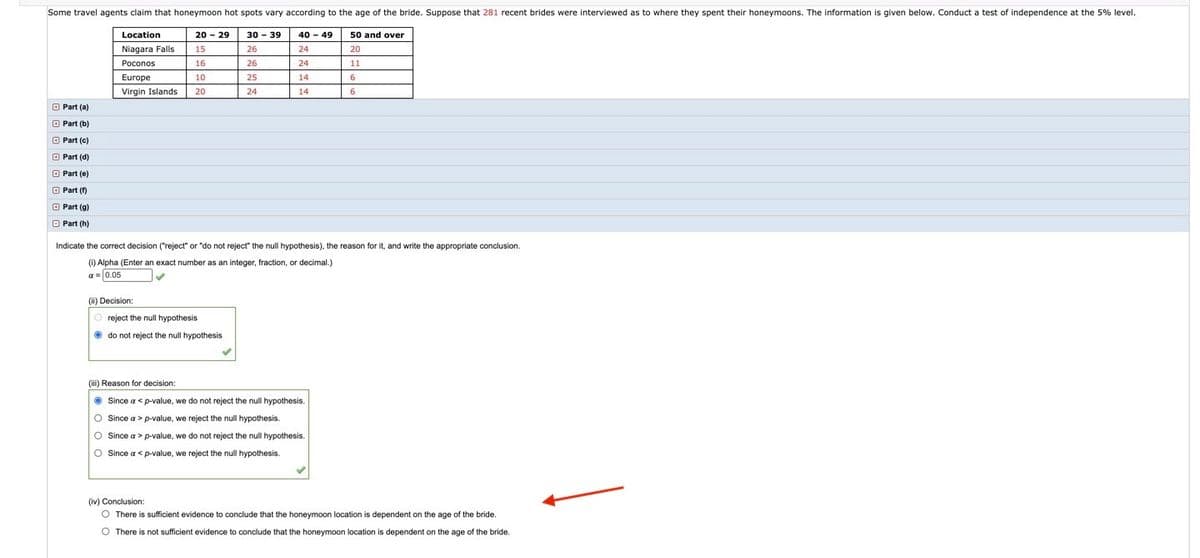 Some travel agents claim that honeymoon hot spots vary according to the age of the bride. Suppose that 281 recent brides were interviewed as to where they spent their honeymoons. The information is given below. Conduct a test of independence at the 5% level.
Location
20 - 29
30 - 39
40 - 49
50 and over
Niagara Falls
15
26
24
20
Poconos
16
26
24
11
Europe
10
25
14
6
Virgin Islands:
20
24
14
6
O Part (a)
O Part (b)
O Part (c)
O Part (d)
O Part (e)
O Part (f)
O Part (g)
O Part (h)
Indicate the correct decision ("reject" or "do not reject" the null hypothesis), the reason for it, and write the appropriate conclusion.
(i) Alpha (Enter an exact number as an integer, fraction,
a =0.05
or decimal.)
(ii) Decision:
reject the null hypothesis
O do not reject the null hypothesis
(ii) Reason for decision:
O Since a < p-value, we do not reject the null hypothesis.
O Since a > p-value, we reject the null hypothesis.
O Since a > p-value, we do not reject the null hypothesis.
O Since a < p-value, we reject the null hypothesis.
(iv) Conclusion:
O There is sufficient evidence to conclude that the honeymoon location is dependent on the age of the bride.
O There is not sufficient evidence to conclude that the honeymoon location is dependent on the age of the bride.
