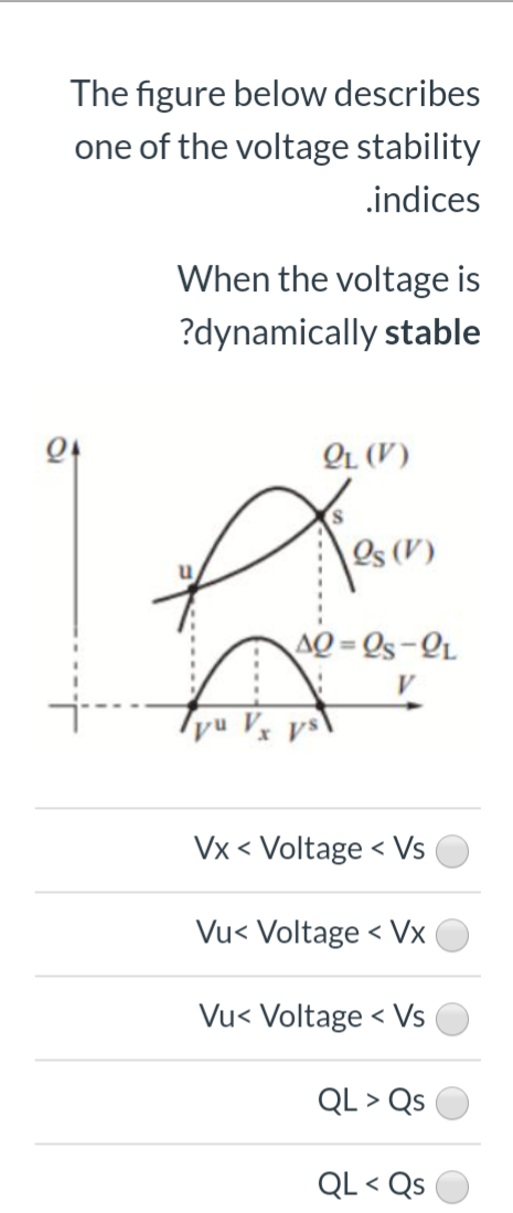 The figure below describes
one of the voltage stability
.indices
When the voltage is
?dynamically stable
OL (V)
AQ = Os-OL
V
Vx < Voltage < Vs
Vu< Voltage < Vx
Vu< Voltage < Vs
QL > Qs
QL < Qs
