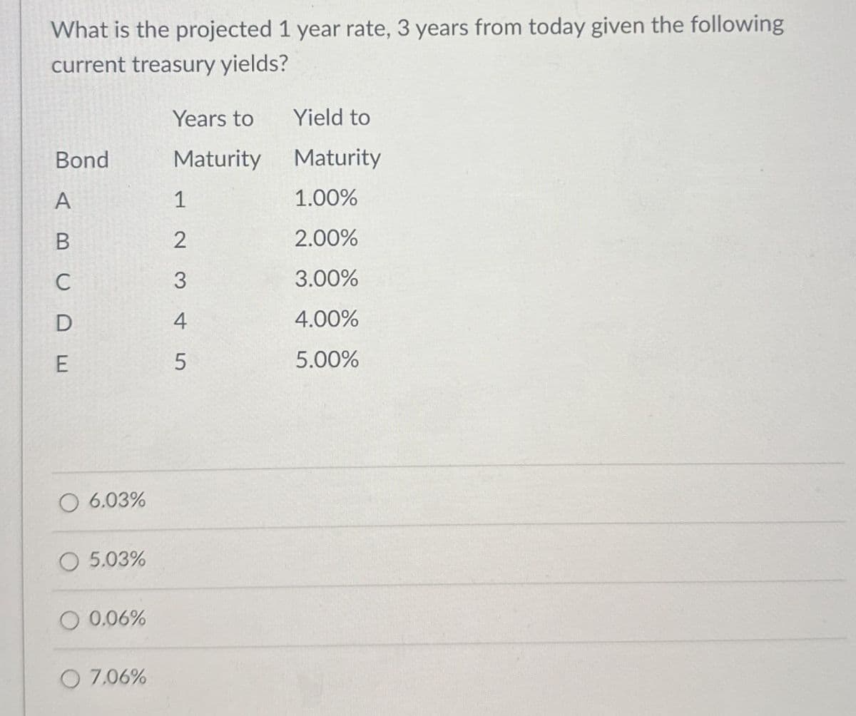 What is the projected 1 year rate, 3 years from today given the following
current treasury yields?
Years to
Yield to
Bond
Maturity
Maturity
45
ABCDE
1
1.00%
2
2.00%
3
3.00%
4.00%
5.00%
06.03%
5.03%
0.06%
O7.06%