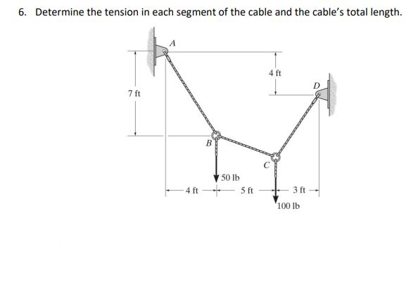 6. Determine the tension in each segment of the cable and the cable's total length.
4 ft
7 ft
50 Ib
-4 ft
5 ft
3 ft -
'100 lb
