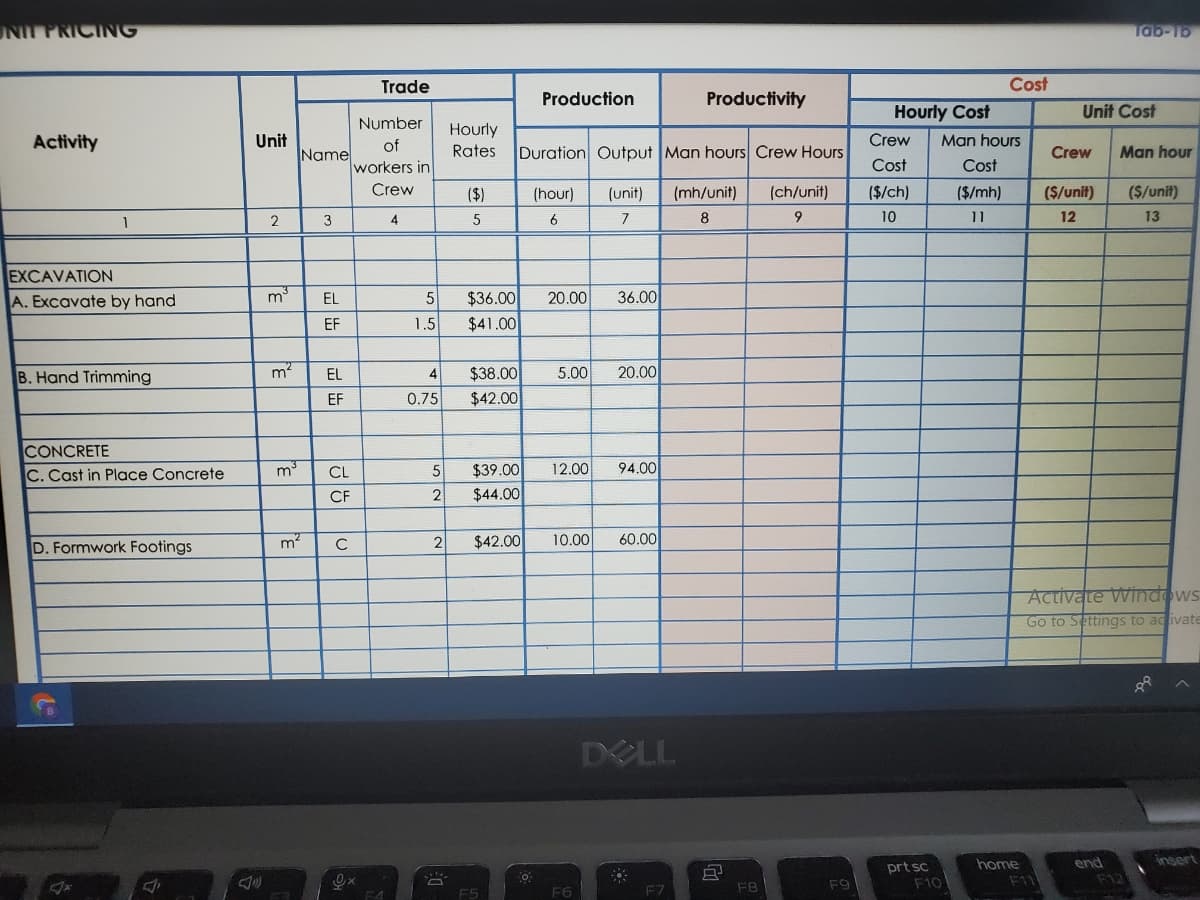 UNII PRICING
Tab-Tb
Trade
Cost
Production
Productivity
Hourly Cost
Unit Cost
Number
Hourly
Activity
Unit
Name
Crew
of
Man hours
Rates
Duration Output Man hours Crew Hours
Crew
Man hour
workers in
Cost
Cost
Crew
($)
(hour)
(unit)
(mh/unit)
(ch/unit)
($/ch)
($/mh)
(S/unit)
($/unit)
4
5
8
10
11
12
13
EXCAVATION
A. Excavate by hand
m
EL
5
$36.00
20.00
36.00
EF
1.5
$41.00
m?
$38.00
$42.00
B. Hand Trimming
EL
5.00
20.00
4
EF
0.75
CONCRETE
C. Cast in Place Concrete
m3
CL
$39.00
12.00
94.00
CF
2
$44.00
D. Formwork Footings
m2
$42.00
10.00
60.00
C
Activate Windows
Go to Settings to acivate
DELL
insert
prt sc
F10
home
F11
end
F12
FB
F9
F5
