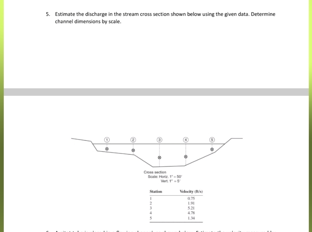 5. Estimate the discharge in the stream cross section shown below using the given data. Determine
channel dimensions by scale.
(2)
Cross section
Scale: Horiz. 1" = 50'
Vert. 1" =5'
Station
Velocity (ft/s)
0.75
1.91
5.21
4.78
1.34
