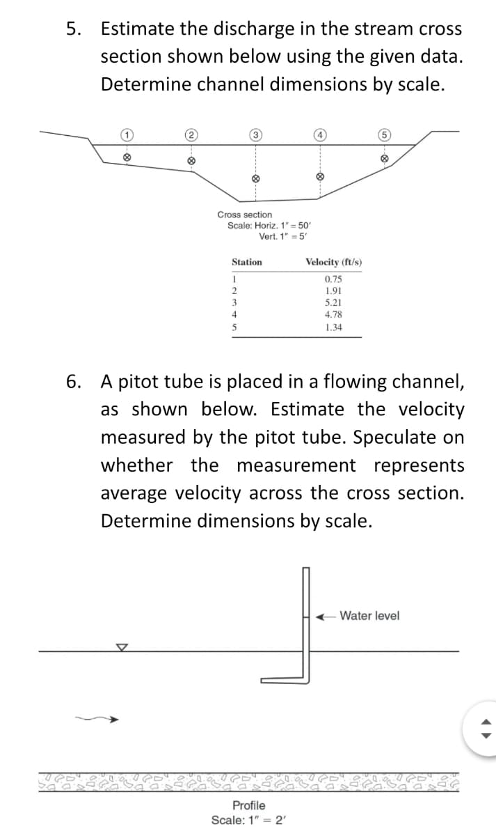 5.
Estimate the discharge in the stream cross
section shown below using the given data.
Determine channel dimensions by scale.
8
Cross section
Scale: Horiz. 1"-50"
Vert. 1" 5'
Station
2
3
4
4
Profile
Scale: 1" 2'
Velocity (ft/s)
0.75
1.91
5.21
4.78
1.34
5
8
6. A pitot tube is placed in a flowing channel,
as shown below. Estimate the velocity
measured by the pitot tube. Speculate on
whether the measurement represents
average velocity across the cross section.
Determine dimensions by scale.
Water level