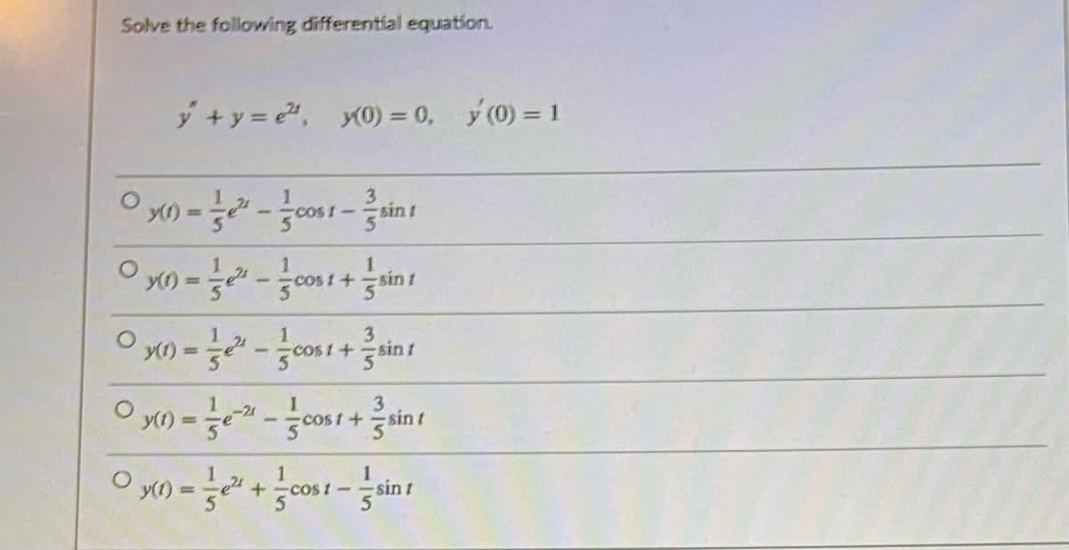 Solve the following differential equation.
ý +y = , x0) = 0, ý (0) = 1
sin t
O x) =
1
+sint
cos t+sint
-21
y(1) =
1
sin t
1
