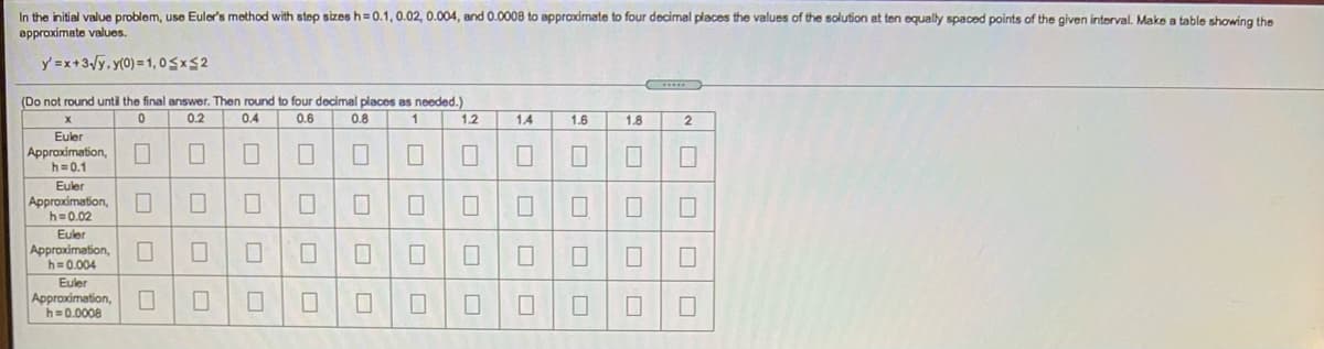 In the initial value problem, use Euler's method with step sizes h=0.1,0.02, 0.004, and 0.0008 to approximate to four decimal places the values of the solution at ten equaly spaced points of the given interval. Make a table showing the
approximate values.
y =x+3y, y(0)= 1, 05x52
(Do not round unti the final answer. Then round to four decimal places as needed.)
0.2
0.4
0.6
0.8
1
1.2
14
1.6
1.8
Euler
Approximation,
h=0.1
Euler
Approximation,
h=0.02
Euler
Approximation,
h=0.004
Euler
Approximation,
h=0.0008
O O
