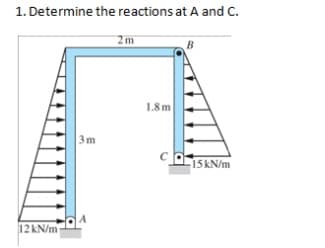 1. Determine the reactions at A and c.
2m
B
1.8 m
3m
15 kN/m
12 kN/m
