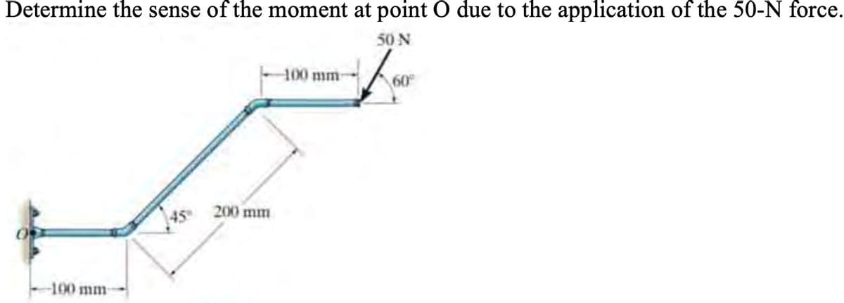 Determine the sense of the moment at point O due to the application of the 50-N force.
50 N
100 mm-
60
45 200 mm
100 mm-
