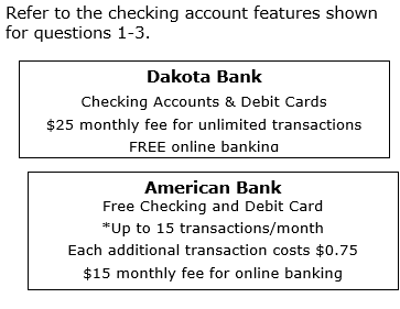 Refer to the checking account features shown
for questions 1-3.
Dakota Bank
Checking Accounts & Debit Cards
$25 monthly fee for unlimited transactions
FREE online bankina
American Bank
Free Checking and Debit Card
*Up to 15 transactions/month
Each additional transaction costs $0.75
$15 monthly fee for online banking
