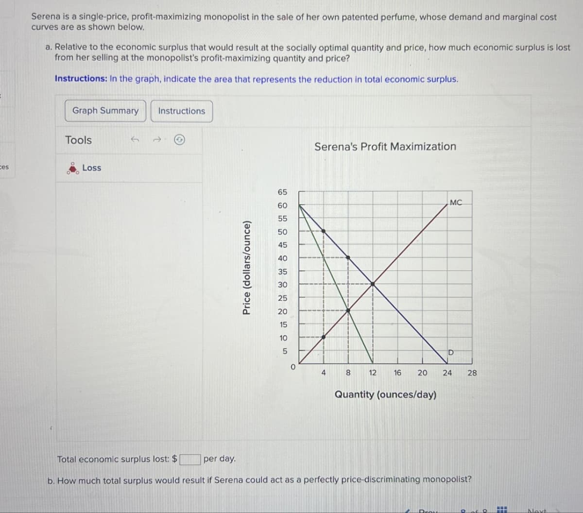 ces
Serena is a single-price, profit-maximizing monopolist in the sale of her own patented perfume, whose demand and marginal cost
curves are as shown below.
a. Relative to the economic surplus that would result at the socially optimal quantity and price, how much economic surplus is lost
from her selling at the monopolist's profit-maximizing quantity and price?
Instructions: In the graph, indicate the area that represents the reduction in total economic surplus.
Graph Summary
Instructions
Tools
Loss
←
Total economic surplus lost: $
per day.
Price (dollars/ounce)
30
25
20
GAUG
10
15
45
40
35
65
60
55
50
Serena's Profit Maximization
D
4
8
12
16
20
24
28
Quantity (ounces/day)
b. How much total surplus would result if Serena could act as a perfectly price-discriminating monopolist?
MC
Next