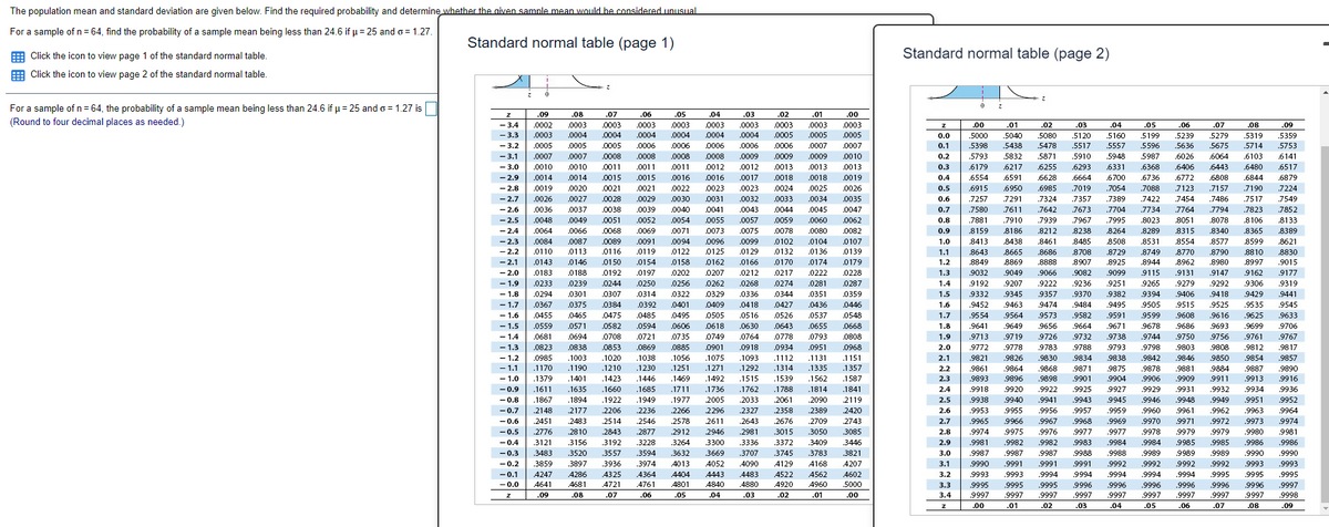 The population mean and standard deviation are given below. Find the required probability and determine whether the aiven sample mean would be considered unusual
For a sample of n = 64, find the probability of a sample mean being less than 24.6 if µ = 25 and o = 1.27.
Standard normal table (page 1)
E
Click the icon to view page 1 of the standard normal table.
Standard normal table (page 2)
E Click the icon to view page 2 of the standard normal table.
For a sample of n = 64, the probability of a sample mean being less than 24.6 if µ = 25 and o = 1.27 is
.09
.08
.07
.06
.05
.04
.03
.02
.01
.00
(Round to four decimal places as needed.)
- 3.4
- 3.3
- 3.2
- 3.1
- 3.0
- 2.9
- 2.8
- 2.7
- 2.6
- 2.5
- 2.4
- 2.3
- 2.2
- 2.1
- 2.0
- 1.9
- 1.8
- 1.7
- 1.6
- 1.5
- 1.4
- 1.3
- 1.2
- 1.1
.0002
.0003
.0003
.0003
.0003
0003
.0003
.0003
.0003
.0003
.00
.01
.02
.03
.04
.05
.06
.07
.08
.09
.0003
.0004
.0004
.0004
.0004
0004
.0004
.0005
.0005
.0005
0.0
.5000
.5040
.5080
.5120
.5160
.5199
.5239
.5279
.5319
.5359
.0005
.0005
.0005
.0006
.0006
0006
.0006
.0006
.0007
.0007
0.1
.5398
.5438
.5478
.5517
.5557
5596
.5636
5675
.5714
.5753
.0007
.0007
.0008
.0008
0008
0008
.0009
.0009
.0009
.0010
0.2
.5793
5832
.5871
.5910
.5948
5987
.6026
.6064
.6103
6141
.0010
.0010
.0011
.0011
.0011
0012
.0012
.0013
.0013
.0013
0.3
.6179
.6217
.6255
.6293
.6331
.6368
.6406
.6443
.6480
.6517
.0014
.0014
.0015
.0015
.0016
0016
.0017
.0018
0018
.0019
0.4
.6554
.6591
.6628
.6664
.6700
.6736
.6772
.6808
.6844
.6879
.0019
.0020
.0021
.0021
.0022
0023
.0023
.0024
.0025
.0026
0.5
.6915
.6950
.6985
.7019
.7054
.7088
7123
.7157
.7190
7224
.0026
.0027
.0028
.0029
.0030
0031
.0032
.0033
.0034
.0035
0.6
.7257
7291
.7324
.7357
.7389
.7422
.7454
.7486
.7517
.7549
.0036
.0037
.0038
.0039
0040
0041
.0043
.0044
.0045
.0047
0.7
.7580
.7611
.7642
.7673
.7704
.7734
.7764
.7794
.7823
7852
.7910
8186
8438
.8023
.8289
.0048
.0049
.0051
.0052
.0054
0055
.0057
.0059
.0060
.0062
0.8
.7881
.7939
7967
.7995
.8051
.8078
8106
8133
.0064
.0066
.0068
.0069
.0071
0073
.0075
.0078
.0080
.0082
0.9
.8159
.8212
.8238
8264
.8315
.8340
.8365
.8389
.0084
.0087
.0089
.0091
.0094
0096
.0099
.0102
.0104
.0107
1.0
.8413
.8461
8485
8508
.8531
.8554
.8577
8599
8621
0139
0179
.0110
0113
.0116
.0119
.0122
0125
.0129
.0132
.0136
1.1
.8643
.8665
.8686
.8708
.8729
.8749
.8770
.8790
8810
8830
.0143
.0146
.0150
.0154
0158
0162
0166
.0170
.0174
1.2
.8849
8869
.8888
.8907
.8925
.8944
.8962
.8980
.8997
.9015
.0183
.0188
.0192
.0197
.0202
0207
.0212
.0217
.0222
.0228
1.3
.9032
9049
.9066
.9082
.9099
.9115
.9131
.9147
.9162
9177
.0233
.0239
.0244
.0250
.0256
0262
.0268
.0274
.0281
.0287
1.4
9192
.9207
.9222
.9236
.9251
.9265
.9279
.9292
.9306
.9319
.0301
0329
.0351
.0436
.0294
.0307
.0314
.0322
.0336
.0344
.0359
1.5
9332
.9345
.9357
.9370
.9382
9394
.9406
.9418
9429
.9441
.0367
.0375
.0384
.0392
.0401
0409
.0418
.0427
.0446
1.6
.9452
.9463
.9474
.9484
.9495
.9505
.9515
.9525
.9535
.9545
.0455
.0465
.0475
.0485
.0495
0505
.0516
.0526
.0537
.0548
1.7
.9554
.9564
.9573
.9582
.9591
.9599
.9608
.9616
.9625
.9633
.0559
.0571
.0582
.0594
.0606
0618
.0630
.0643
.0655
.0668
1.8
.9641
.9649
9656
.9664
.9671
9678
.9686
9693
.9699
.9706
.0681
.0694
.0708
.0721
.0735
0749
.0764
.0778
.0793
.0808
1.9
.9713
.9719
.9726
.9732
.9738
.9744
.9750
.9756
.9761
.9767
.0823
.0838
.0853
.0869
.0885
0901
.0918
.0934
.0951
.0968
2.0
.9772
.9778
9783
.9788
.9793
.9798
.9803
9808
.9812
.9817
.0985
.1003
.1020
.1038
.1056
.1075
.1093
.1112
.1131
.1151
2.1
.9821
.9826
.9830
.9834
.9838
.9842
.9846
9850
.9854
.9857
.1170
.1190
.1210
.1230
.1251
.1271
.1292
.1314
.1335
.1357
2.2
.9861
.9864
.9868
.9871
.9875
.9878
.9881
.9884
.9887
.9890
- 1.0
.1379
.1401
.1423
.1446
.1469
.1492
.1515
.1539
.1562
.1587
2.3
.9893
.9896
.9898
.9901
.9904
.9906
.9909
.9911
.9913
.9916
-0.9
.1611
.1635
.1660
.1685
.1711
.1736
.1762
.1788
.1814
.1841
2.4
.9918
.9920
.9922
.9925
.9927
.9929
.9931
.9932
.9934
9936
2119
2420
2743
.9940
.9955
-0.8
.1867
.1894
.1922
.1949
.1977
2005
.2033
2061
.2090
2.5
.9938
.9941
.9943
9945
.9946
.9948
.9949
.9951
.9952
-0.7
2148
.2177
2206
.2236
2266
2296
.2327
2358
.2389
2.6
.9953
.9956
.9957
.9959
.9960
.9961
.9962
.9963
9964
-0.6
.2451
.2483
.2514
.2546
2578
2611
.2643
2676
.2709
2.7
.9965
.9966
.9967
.9968
.9969
.9970
.9971
.9972
.9973
.9974
-0.5
.2776
2810
2843
.2877
.2912
2946
.2981
3015
.3050
3085
2.8
.9974
.9975
.9976
9977
.9977
.9978
.9979
.9979
.9980
9981
-0.4
.3121
3156
3192
.3228
.3264
3300
.3336
.3372
.3409
3446
2.9
.9981
.9982
.9982
.9983
.9984
.9984
.9985
.9985
.9986
.9986
-0.3
.3483
.3520
.3557
.3594
3632
3669
.3707
3745
.3783
3821
3.0
.9987
.9987
.9987
.9988
.9988
.9989
9989
.9989
.9990
.9990
-0.2
.3859
3897
3936
.3974
4013
4052
.4090
4129
4168
4207
3.1
.9990
.9991
.9991
.9991
.9992
.9992
.9992
.9992
.9993
.9993
-0.1
4247
4286
4325
4364
4404
4443
4483
4522
4562
4602
3.2
9993
.9993
.9994
.9994
.9994
.9994
.9994
.9995
.9995
.9995
-0.0
4641
.4681
.4721
.4761
4801
4840
.4880
4920
4960
5000
3.3
.9995
.9995
.9995
.9996
9996
.9996
.9997
.9996
.9996
.9996
.9997
.09
.08
.07
.06
.05
.04
.03
.02
.01
.00
3.4
.9997
.9997
.9997
.9997
.9997
.9997
.9997
.9997
.9998
z.
.00
.01
.02
.03
.04
.05
.06
.07
.08
.09
