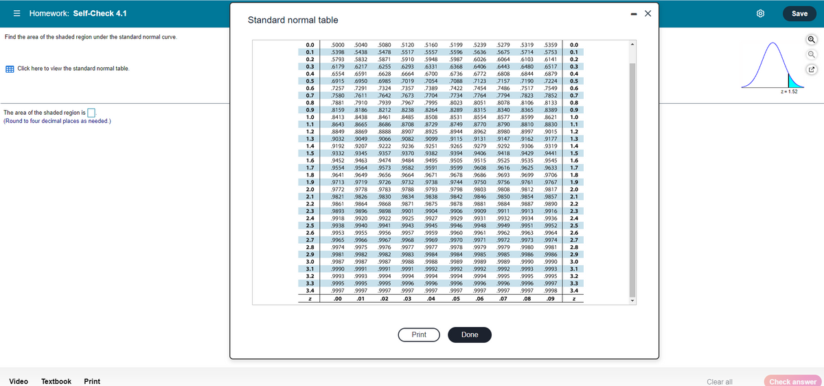 = Homework: Self-Check 4.1
Save
Standard normal table
Find the area of the shaded region under the standard normal curve.
0.0
.5000
.5040
5080
.5120
5160
5199
.5239
.5279
.5319
.5359
0.0
0.1
.5398
5793
5478
5871
0.1
5438
.5517
5557
.5596
5636
.5675
.5714
.5753
0.2
5832
.5910
.5948
.5987
.6026
.6064
.6103
.6141
0.2
.6179
.6554
E Click here to view the standard normal table.
0.3
.6217
.6255
.6293
.6331
.6368
.6406
.6443
.6480
.6517
0.3
0.4
.6591
.6628
.6664
.6700
.6736
.6772
.6808
.6844
.6879
0.4
0.5
6915
6950
6985
7019
7054
7088
7123
7157
7190
7224
0.5
0.6
7257
7486
7517
.7549
7291
7611
7910
7324
7357
7389
7422
7454
0.6
z = 1.52
.7794
.8078
0.7
.7580
7642
7673
7704
.7734
7764
7823
7852
0.7
7967
0.8
.7881
7939
7995
.8023
.8051
.8106
.8133
0.8
0.9
.8159
.8186
.8212
.8238
.8264
.8289
.8315
.8340
.8365
.8389
0.9
The area of the shaded region is
(Round to four decimal places as needed.)
1.0
.8413
.8438
.8461
.8485
.8508
.8531
.8554
.8577
.8599
.8621
1.0
.8643
.8665
.8686
.8708
.8729
.8749
.8770
.8790
.8810
.8830
1.2
.8849
8869
8888
.8907
.8925
.8944
.8962
.8980
.8997
9015
1.2
.9082
.9236
.9162
.9306
1.3
.9032
9049
.9066
.9099
.9115
.9131
.9147
.9177
1.3
1.4
.9192
.9207
.9222
.9251
.9265
.9279
.9292
.9319
1.4
.9332
.9452
.9345
.9463
1,5
.9357
.9370
.9382
.9394
.9406
.9418
.9429
.9441
1.5
1.6
.9474
.9484
.9495
9505
.9515
.9525
.9535
.9545
1.6
.9608
9686
9750
1,7
.9554
.9564
.9573
2575
9582
.9591
.9599
לכ ככ.
9616
.9625
.9633
1.7
.9706
.9767
.9817
9857
.9641
.9649
.9656
.9726
1.8
.9664
.9671
.9678
.9693
.9699
1.8
.9738
.9793
1.9
.9713
.9719
.9732
.9744
9756
.9761
1.9
2.0
.9772
.9778
.9783
2.0
.9788
9834
.9798
.9803
.9808
9850
9812
.9838
.9875
2.1
.9821
9826
.9830
.9842
.9846
9854
2.1
2.2
.9861
.9864
.9868
.9871
.9878
.9881
.9884
.9887
.9890
2.2
.9901
.9925
2.3
.9893
.9896
.9898
.9904
.9906
.9909
.9911
.9913
.9916
2.3
.9920
.9931
.9936
.9952
.9964
2.4
.9918
.9922
.9927
.9929
.9932
.9934
2.4
9940
9941
.9946
.9948
9949
.9951
.9963
2.5
.9938
.9943
.9945
2.5
2.6
.9953
.9955
.9956
.9957
.9959
.9960
.9961
.9962
2.6
9974
.9981
2.7
.9965
.9966
.9967
.9968
.9969
.9970
9971
.9972
.9973
2.7
2.8
.9974
9975
.9976
.9977
.9977
.9978
.9979
.9980
.9979
9985
2.8
2.9
9981
9982
9982
9983
9984
9984
.9985
9986
.9986
2.9
3.0
9987
.9987
9987
9988
9988
9989
9989
.9989
9990
.9990
3.0
3.1
.9990
.9991
9991
.9991
.9992
.9992
.9992
9992
9993
9993
3.1
3.2
.9993
.9993
.9994
.9994
.9994
.9994
.9994
.9995
9995
.9995
3.2
3.3
9995
.9995
9995
.9996
.9996
.9996
.9996
.9996
.9996
.9997
3.3
3.4
.9997
.9997
.9997
.9997
.9997
.9997
.9997
.9997
.9997
.9998
3.4
.00
.01
.02
.03
.04
.05
.06
.07
.08
.09
Print
Done
Video
Textbook
Print
Clear all
Check answer
