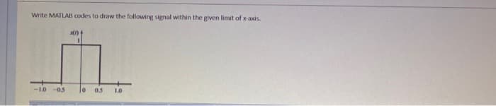 Write MATLAB codes to draw the following signal within the given limit of x-axis.
-1.0 -0.5
x(1)
10 0.5 1.0