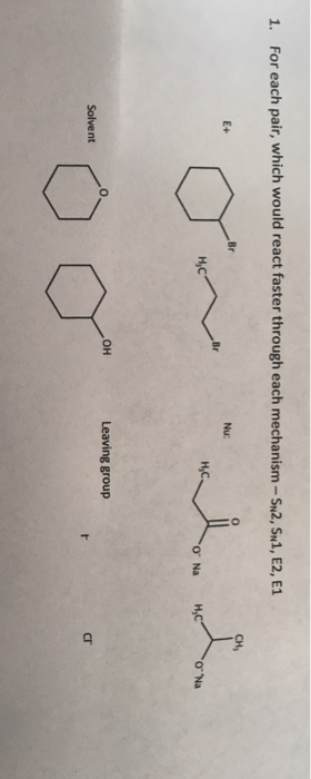 1. For each pair, which would react faster through each mechanism-SN2, SN1, E2, E1
E+
Solvent
Br
H₂CB
OH
Nu:
CH₂
de de
O Na
H₂C
O Na
Leaving group
A