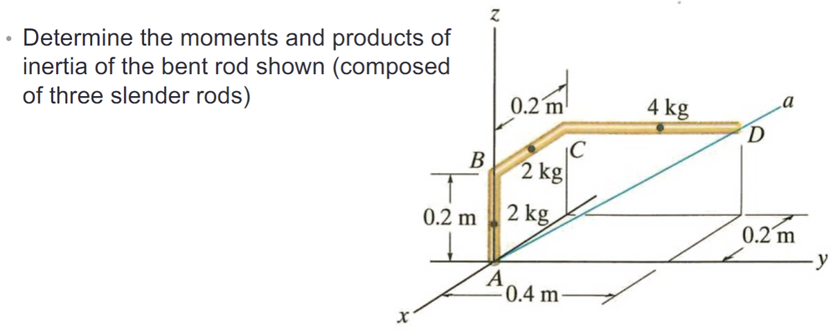 • Determine the moments and products of
inertia of the bent rod shown (composed
of three slender rods)
X
B
0.2 m
IC
2 kg
0.2 m 2 kg
A0.4 m.
4 kg
D
a
0.2 m
-y