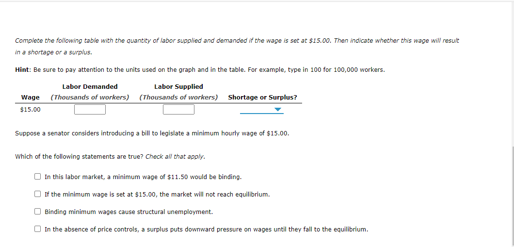 Complete the following table with the quantity of labor supplied and demanded if the wage is set at $15.00. Then indicate whether this wage will result
in a shortage or a surplus.
Hint: Be sure to pay attention to the units used on the graph and in the table. For example, type in 100 for 100,000 workers.
Labor Demanded
Labor Supplied
Wage
(Thousands of workers)
(Thousands of workers)
Shortage or Surplus?
$15.00
Suppose a senator considers introducing a bill to legislate a minimum hourly wage of $15.00.
Which of the following statements are true? Check all that apply.
O In this labor market, a minimum wage of $11.50 would be binding.
O If the minimum wage is set at $15.00, the market will not reach equilibrium.
O Binding minimum wages cause structural unemployment.
O In the absence of price controls, a surplus puts downward pressure on wages until they fall to the equilibrium.
