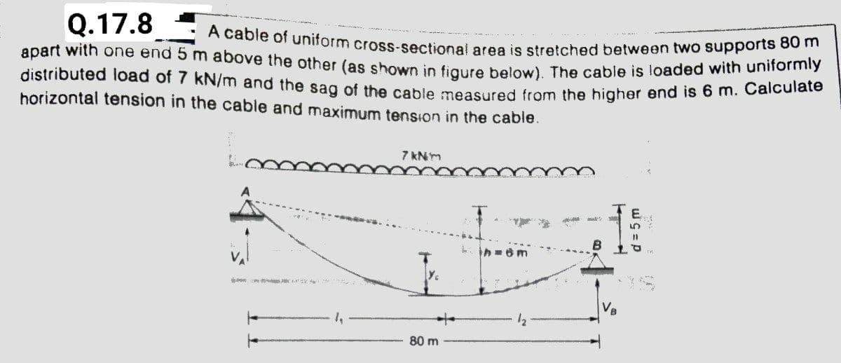 distributed load of 7 kN/m and the sag of the cable measured from the higher end is 6 m. Calculate
apart with one end 5 m above the other (as shown in figure below). The cable is loaded with uniformly
A cable of uniform cross-sectional area is stretched between two supports 80 m
Q.17.8
horizontal tension in the cable and maximum tension in the cable.
7 kNm
E.
%3D
VB
80 m
d = 5 m
