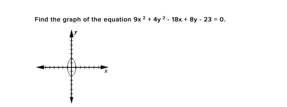 Find the graph of the equation 9x
2
+
4y 2 - 18x + 8y - 23 = 0.
