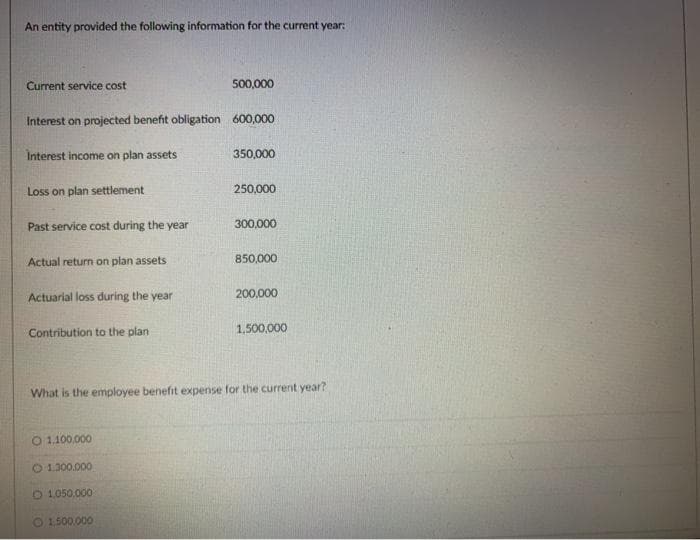 An entity provided the following information for the current year:
Current service cost
500,000
Interest on projected benefit obligation 600,000
Interest income on plan assets
350,000
Loss on plan settlement
250,000
Past service cost during the year
300,000
Actual return on plan assets
850,000
Actuarial loss during the year
200,000
Contribution to the plan
1,500,000
What is the employee benefit expense for the current year?
O 1.100.000
O 1.300.000
O1050.000
O1500.000
