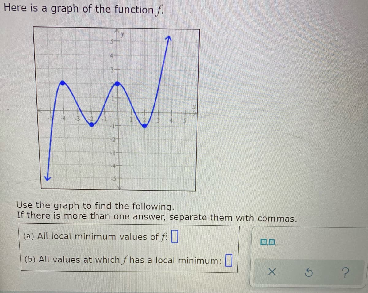 Here is a graph of the function f.
5+
4+
3+
-1+
-2-
-3+
-4+
Use the graph to find the following.
If there is more than one answer, separate them with commas.
(a) All local minimum values of f:
0.0..
(b) All values at which f has a local minimum: ||
