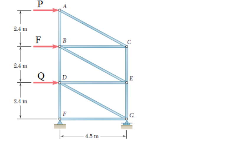 2.4 m
2.4 m
2.4 m
P
F
Q
B
D
F
-4.5 m
с
E
G