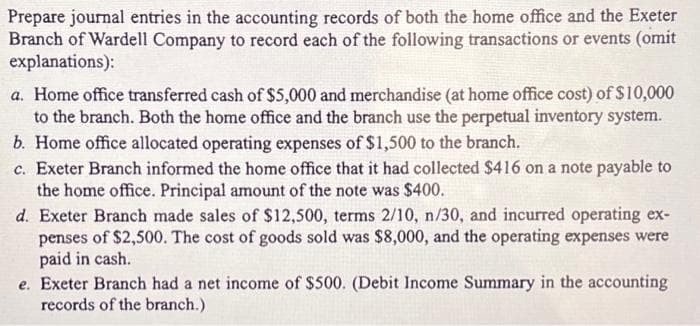 Prepare journal entries in the accounting records of both the home office and the Exeter
Branch of Wardell Company to record each of the following transactions or events (omit
explanations):
a. Home office transferred cash of $5,000 and merchandise (at home office cost) of $10,000
to the branch. Both the home office and the branch use the perpetual inventory system.
b. Home office allocated operating expenses of $1,500 to the branch.
c. Exeter Branch informed the home office that it had collected $416 on a note payable to
the home office. Principal amount of the note was $400.
d. Exeter Branch made sales of $12,500, terms 2/10, n/30, and incurred operating ex-
penses of $2,500. The cost of goods sold was $8,000, and the operating expenses were
paid in cash.
e. Exeter Branch had a net income of $500. (Debit Income Summary in the accounting
records of the branch.)