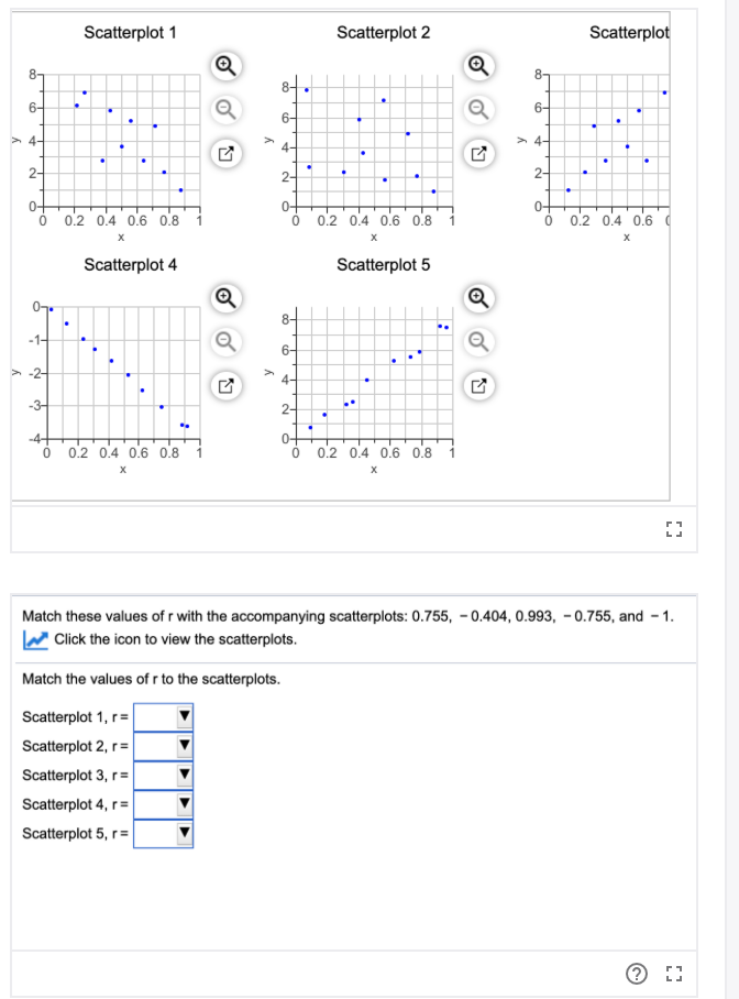 Scatterplot 1
Scatterplot 2
Scatterplot
8-
8
8-
6-
6-
6-
> 4-
> 4-
4-
2-
2-
2-
0-
0.2 0.4 0.6 0.8 i
0+
0.2 0.4 0.6
0-
0.2 0.4 0.6 0.8 i
Scatterplot 4
Scatterplot 5
Q
8-
-1-
6-
> -2-
4-
-3-
2-
-4-
0.2 0.4 0.6 0.8 i
0.2 0.4 0.6 0.8 i
Match these values of r with the accompanying scatterplots: 0.755, – 0.404, 0.993, – 0.755, and - 1.
Click the icon to view the scatterplots.
Match the values of r to the scatterplots.
Scatterplot 1, r=
Scatterplot 2, r=
Scatterplot 3, r=
Scatterplot 4, r=
Scatterplot 5, r=
of
of
