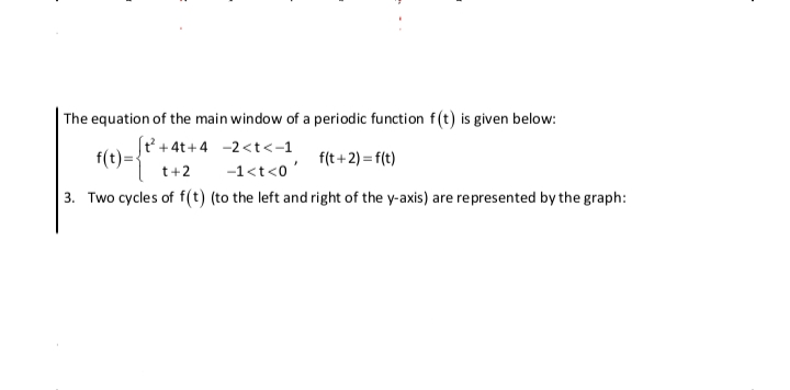 The equation of the main window of a periodic function f(t) is given below:
He ſť +4t+4 -2<t<-1
f(t)=
f(t+2) = f(t)
t+2
-1<t<0'
3. Two cycles of f(t) (to the left and right of the y-axis) are represented by the graph:
