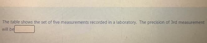 The table shows the set of five measurements recorded in a laboratory. The precision of 3rd measurement
will be

