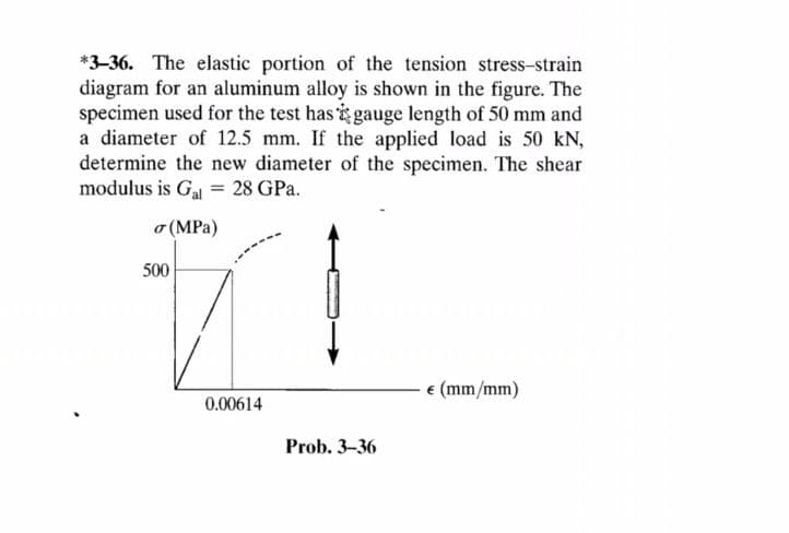 *3-36. The elastic portion of the tension stress-strain
diagram for an aluminum alloy is shown in the figure. The
specimen used for the test has i gauge length of 50 mm and
a diameter of 12.5 mm. If the applied load is 50 kN,
determine the new diameter of the specimen. The shear
modulus is Gal = 28 GPa.
a (MPa)
500
e (mm/mm)
0.00614
Prob. 3-36
