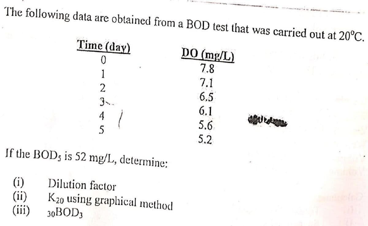 The following data are obtained from a BOD test that was carried out at 20°C.
Time (day)
DO (mg/L)
7.8
1
7.1
2
6,5
6.1
3..
4
山
5.6
5.2
5
If the BOD; is 52 mg/L, determine:
(i)
(ii)
(ii)
Dilution factor
K20 using graphical method
30BOD3
