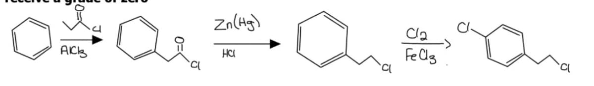 AKCI
Zn (Hg)
HCl
a
Cl₂
FeCl3