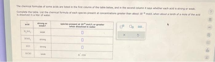 The chemical formulae of some acids are listed in the first column of the table below, and in the second column it says whether each acid is strong or weak.
mol/L when about a tenth of a mole of the acid
Complete the table. List the chemical formula of each species present at concentrations greater than about 10
is dissolved in a liter of water.
acid
1,80,
HINO,
HCL
HCIO
strong or
weak?
weak
strong
strong
weak
species present at 10 mol/L or greater
when dissolved in water
0
0
H.CIO
0 % an
X
20
dh