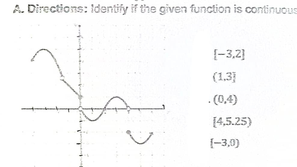 A. Directions: Identify if the given function is continuouS
{-3,2}
(1,3]
.(0,4)
[4,5.25)
(-3,0)
