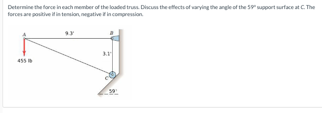 Determine the force in each member of the loaded truss. Discuss the effects of varying the angle of the 59° support surface at C. The
forces are positive if in tension, negative if in compression.
9.3'
B
3.1
455 lb
59

