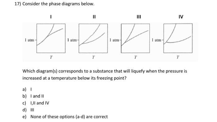 17) Consider the phase diagrams below.
1 atm
ا
a) |
b) I and II
c) I,II and IV
T
1 atm
II
T
1 atm-
d) |||
e) None of these options (a-d) are correct
T
1 atm-
IV
Which diagram(s) corresponds to a substance that will liquefy when the pressure is
increased at a temperature below its freezing point?
T