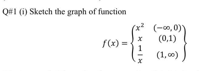 Q#1 (i) Sketch the graph of function
(-0, 0))
(0,1)
f(x) =
%3D
1
(1, 00)
