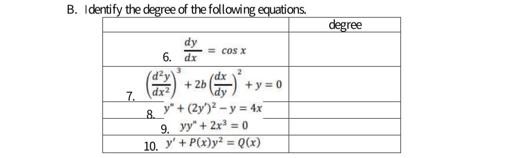 B. Identify the degree of the following equations.
degree
dy
6. dx
= cos x
d²y'
(dx
+ 2b
dy
+y = 0
7.
dx2
+ (2y')? - y = 4x
8
9. yy" + 2x3 = 0
10. y' + P(x)y? = Q(x)
